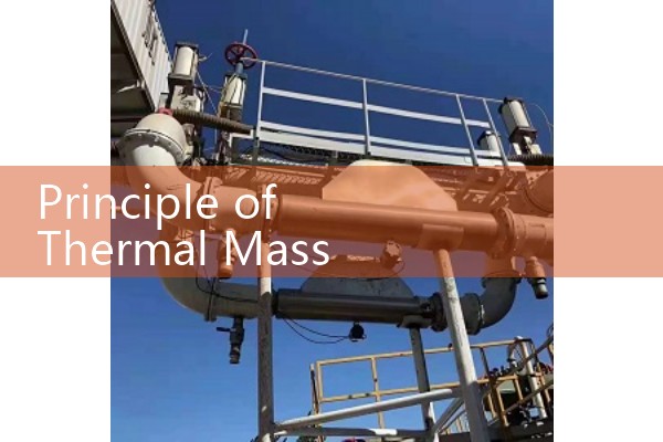 Principle of Thermal Mass Flow Meter